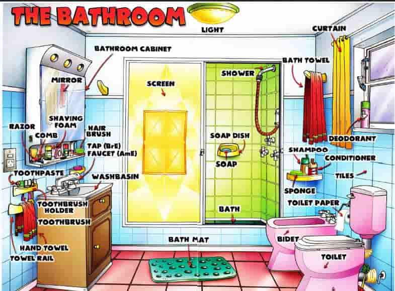 bathroom-vocabulary-item-names