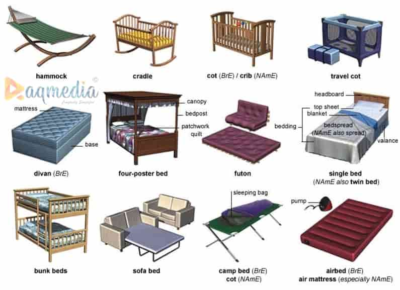 bedroom-furniture-names-in-english-esl-vocabulary-englezz