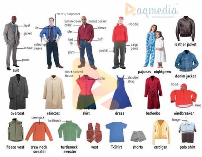 Clothes & Accessories Vocabulary 