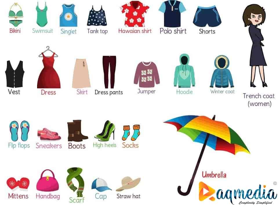 Clothes – Vocabulary