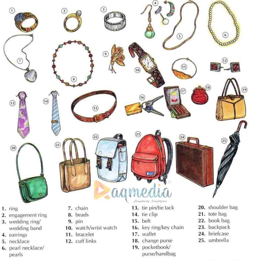 Clothes and Accessories Vocabulary in English  English vocabulary, Learn  english vocabulary, Vocabulary