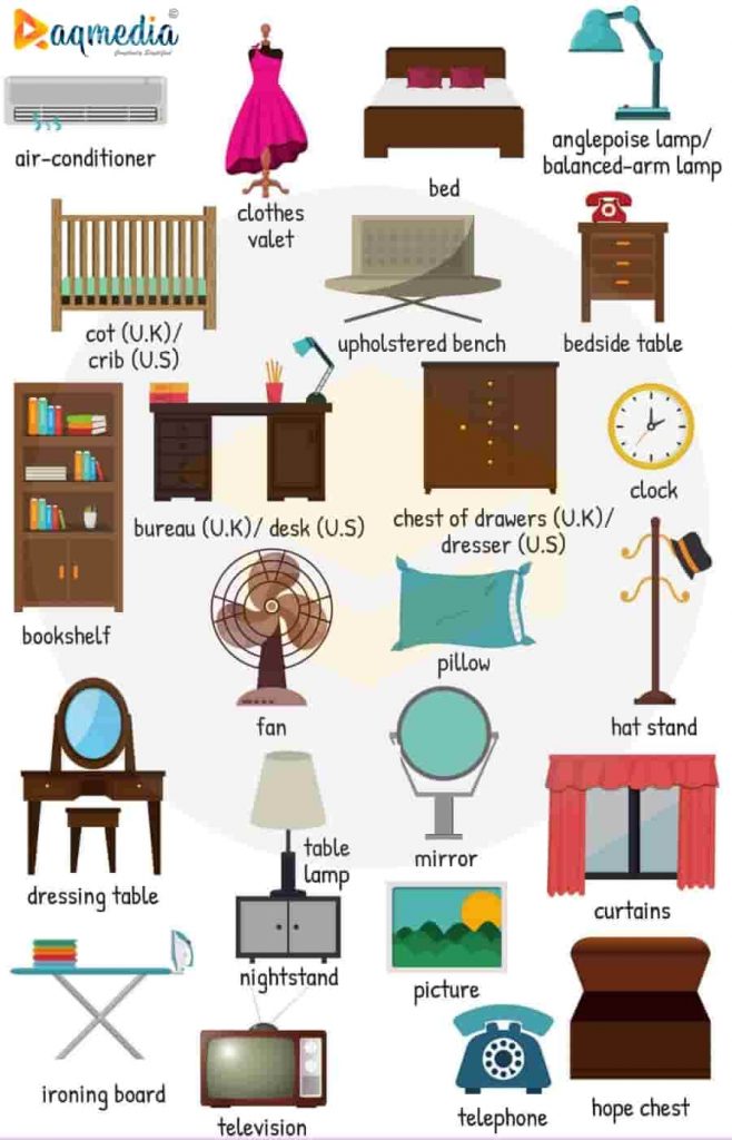 Bedroom Furniture Names In English - ESL Vocabulary • EnglEzz