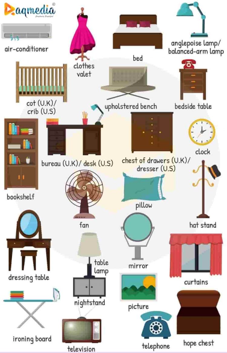 bedroom-furniture-names-in-english-esl-vocabulary-englezz