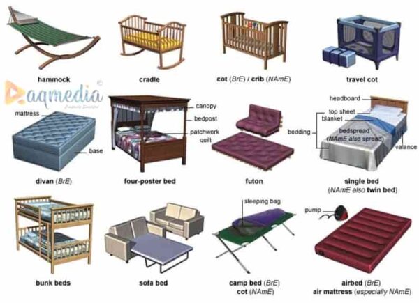 list style of bedroom furniture