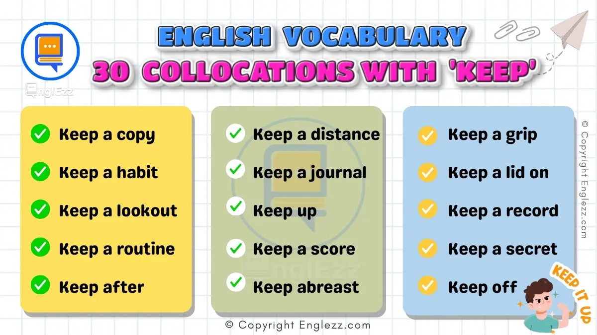 Fluent English: 30 Common Collocations With Keep You Need To Know • EnglEzz